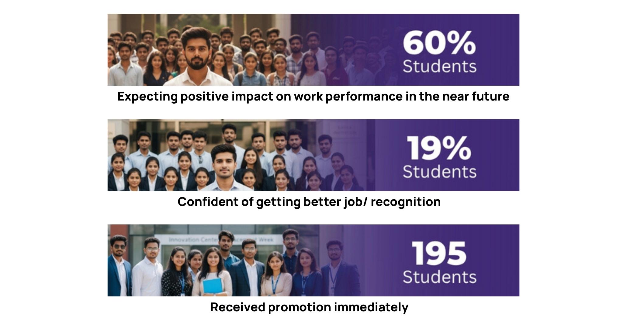 Career Growth